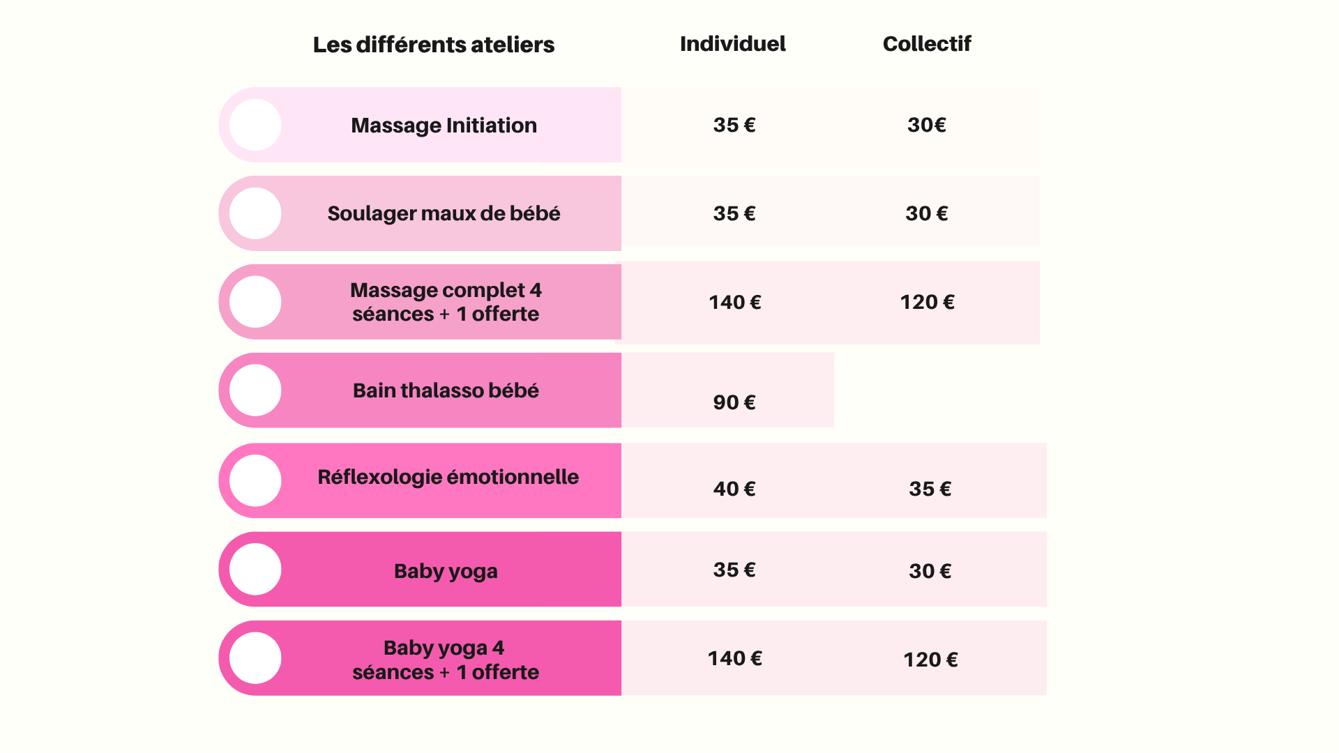 Tarifs avec baby yoga